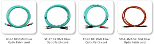 Fiber Optic Patch Cord